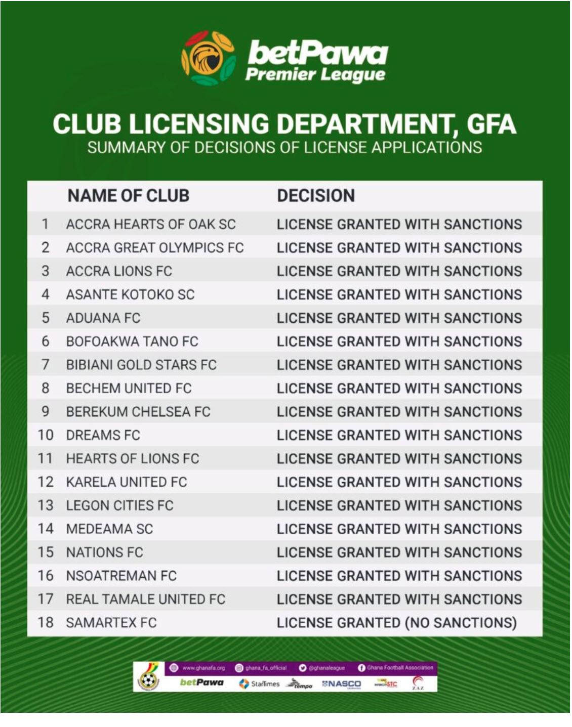 Club license.jpg